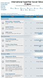 Mobile Screenshot of issduruguay.1foro.com